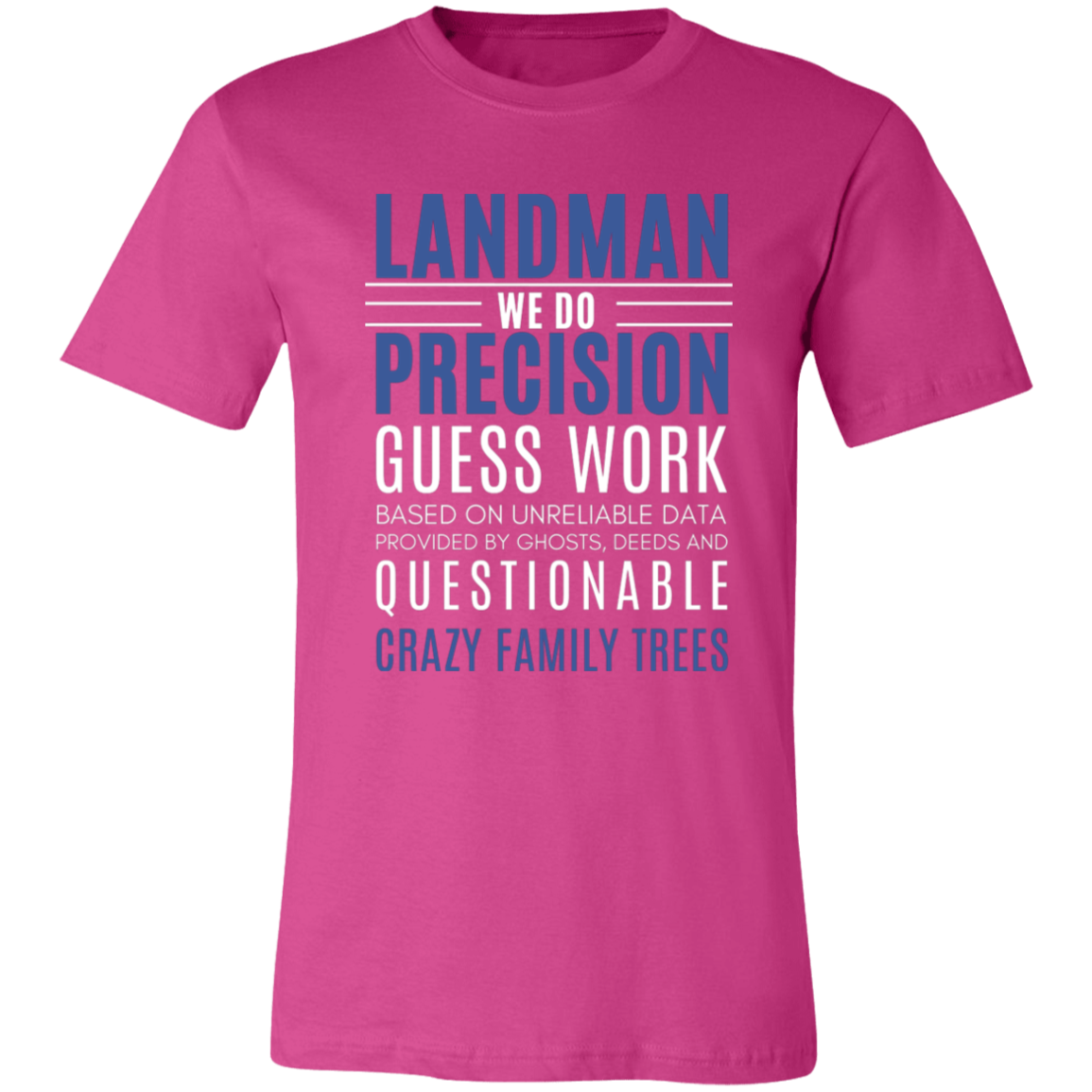 Landman Job Description