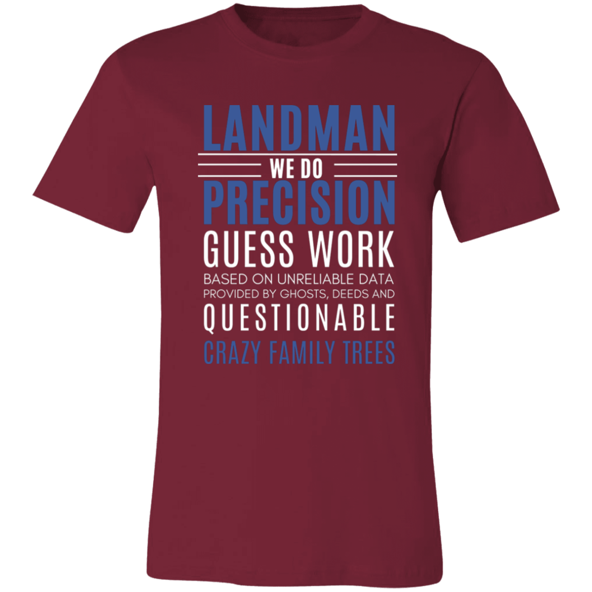 Landman Job Description