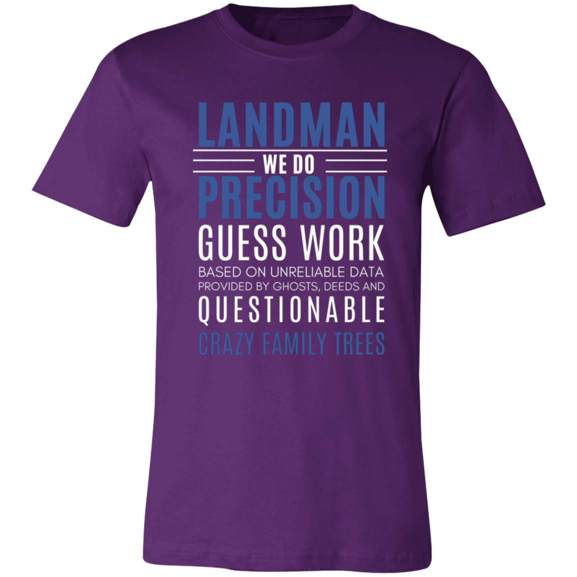 Landman Job Description